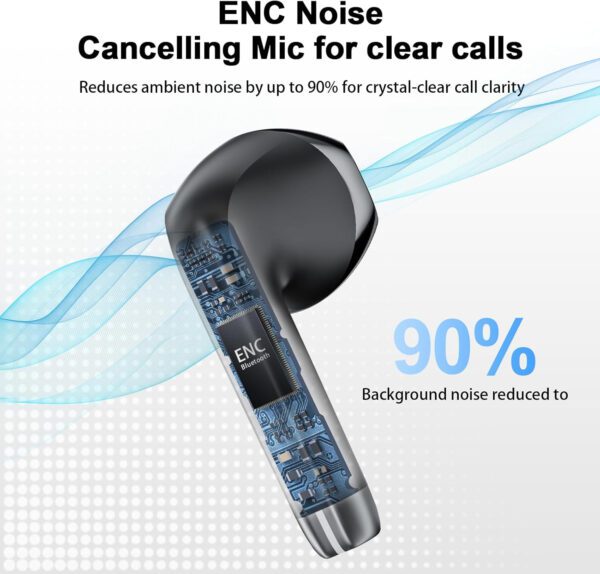 Wireless Earbuds, Bluetooth 5.4 Headphones with Deep Bass Stereo, in Ear buds with ENC Noise Cancelling Mics, 40H Playtime - Image 5