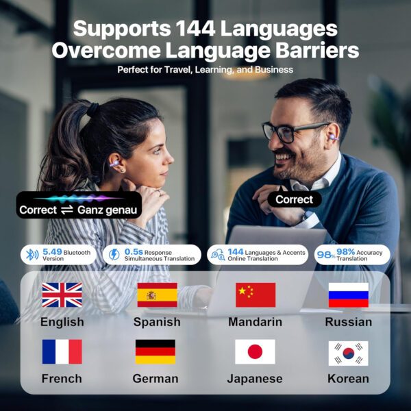 AI Translator Earbuds，Real Time 3-in-1 Translation Earbuds 144 Languages & Accents，Open-Ear Clip-On Design for Travel, - Image 3