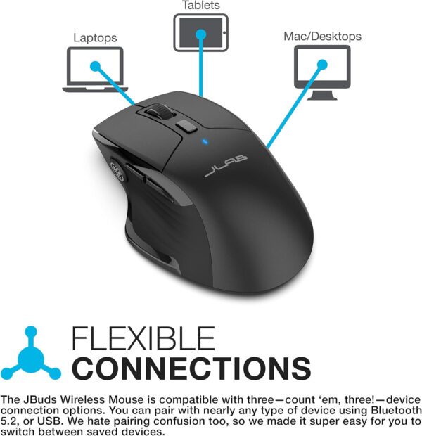 JLab JBuds Wireless Mouse, Connect Via Bluetooth or USB Wireless Dongle, Multi-Device Toggle, Up to Three Devices, Custom User - Image 2